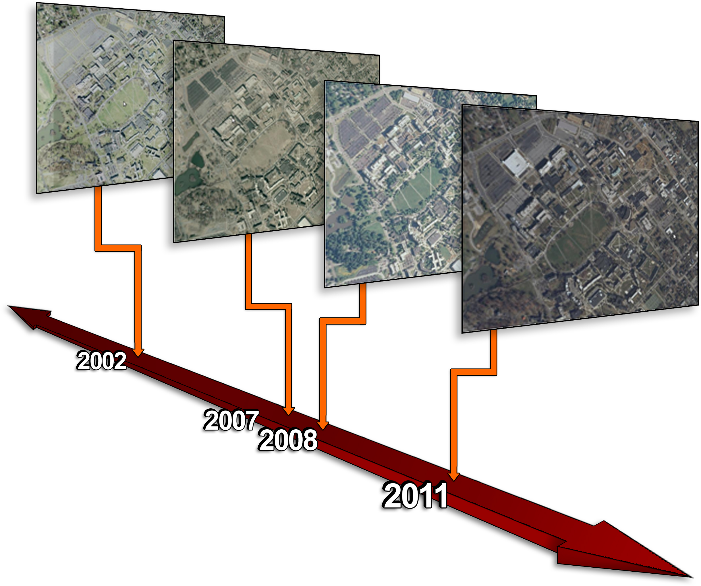 timeline showing the same aerial section of the Virginia Tech campus, photographed in 2002, 2007, 2008, and 2011