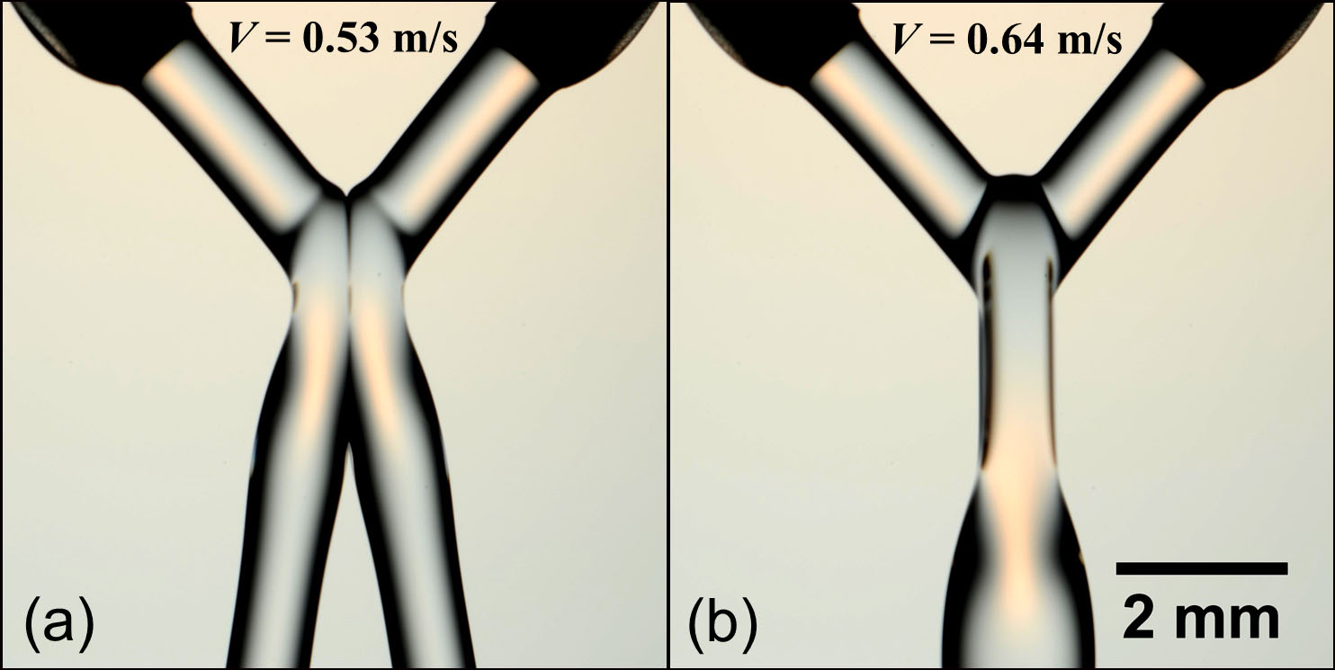 This figure shows two fluid jets merging into one on the right when just a 20 percent speed increase is applied.