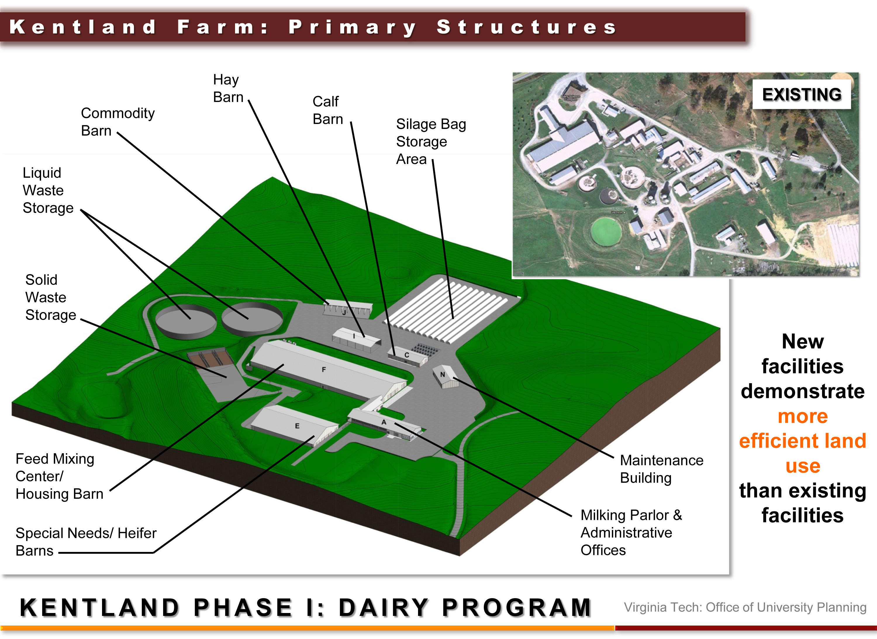 Modern dairy complex approved for Kentland Farm