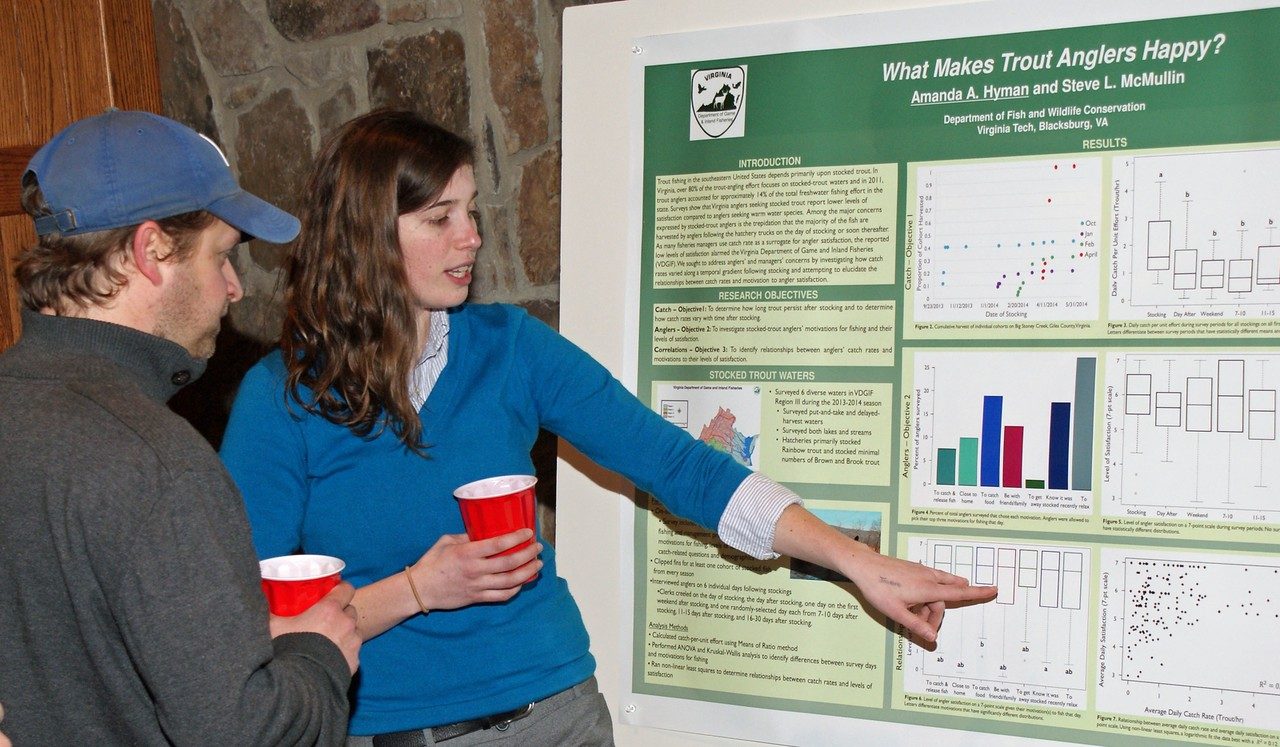 At the poster session during the joint meeting of the Virginia, West Virginia, and Virginia Tech chapters of the American Fisheries Society, master’s student Amanda Hyman explains her research on trout anglers.