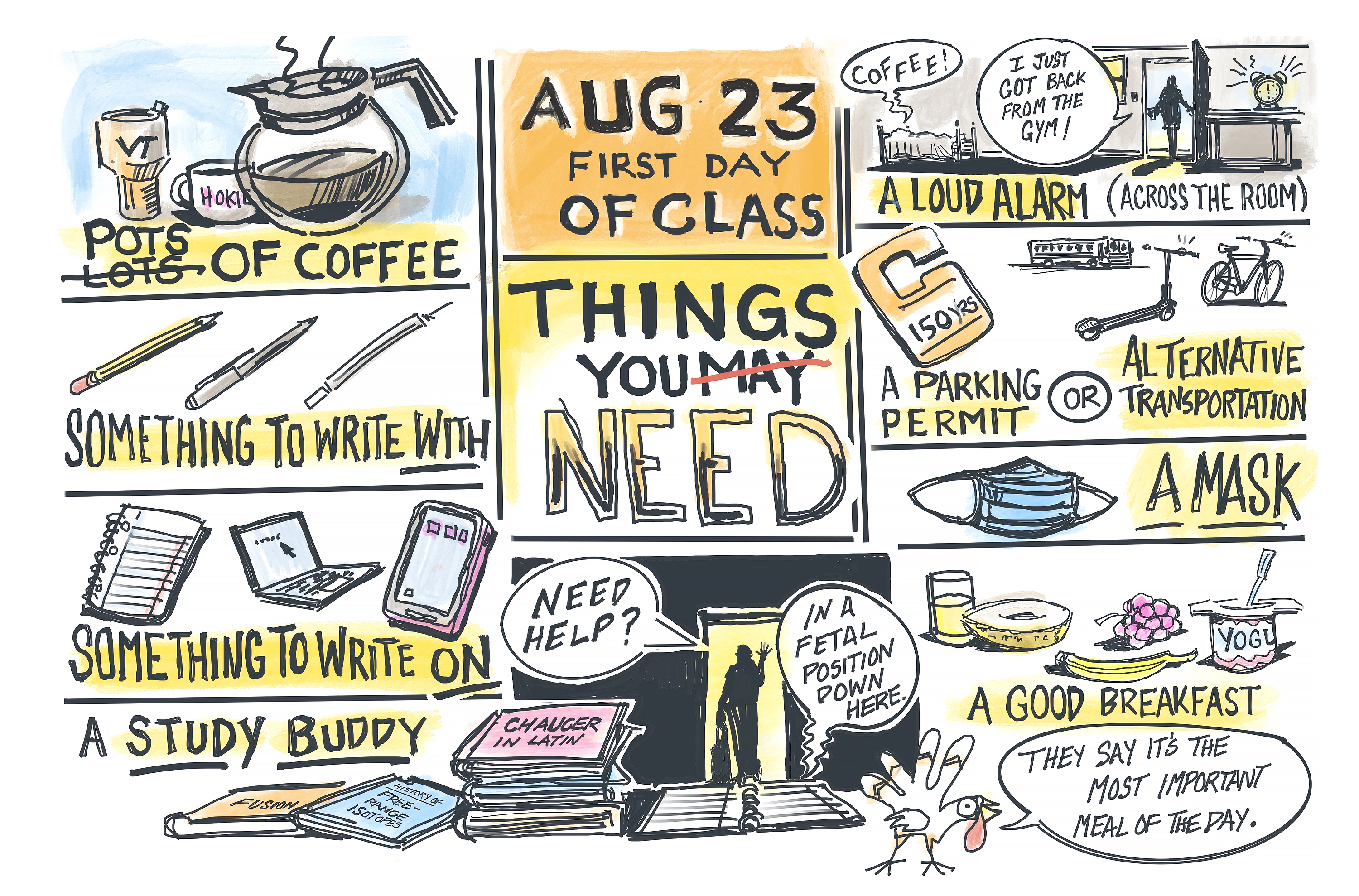 Sketch of things you may need for the first day of class