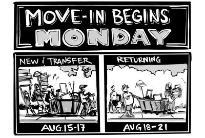 Digital sketch of move-in: Aug 15-17 for new and transfer students; Aug 18-21 for returning students