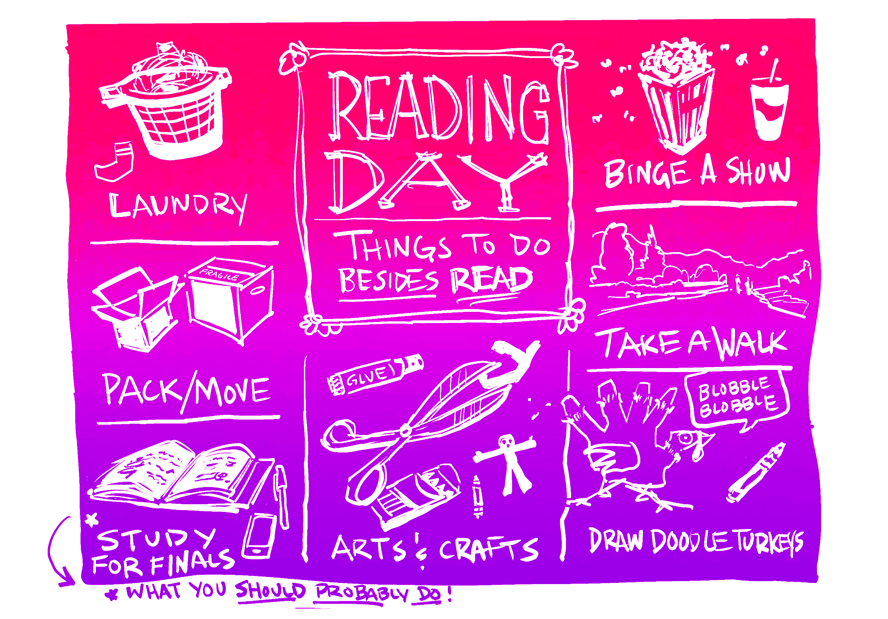 Digital sketch of things to do besides reading on reading day: laundry, pack/move, study for finals, binge a show, take a walk, arts and crafts, and draw a doodle turkey
