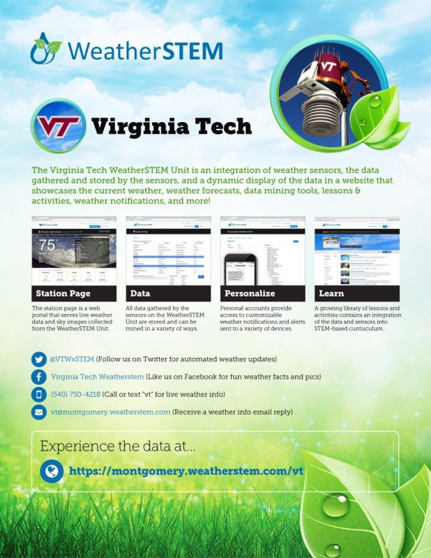 Virginia Tech WeatherSTEM handout