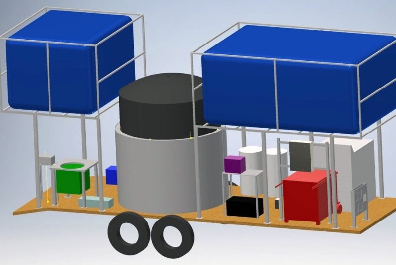 biogasdesign