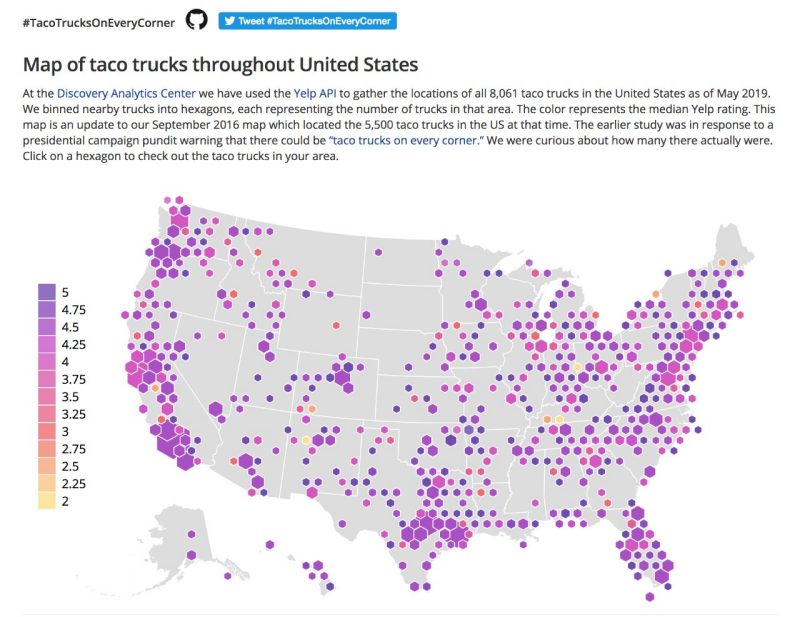 Chart of where to find taco trucks in the US