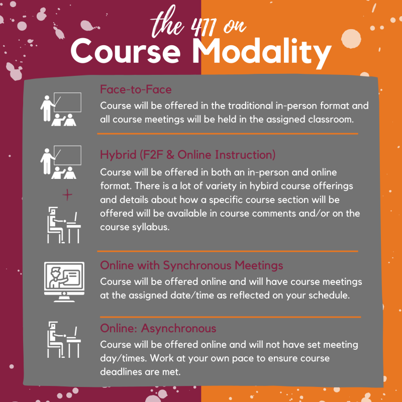 Course modality information