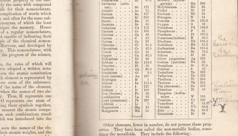 A screen scan of John McLaren McBryde's copy of Elements of Chemistry, from the late 1870s. On page 38, McBryde penciled into the chemistry text of Elements of Chemistry by Charles Adolphe Wurtz. On page 38 of the text, McBryde had added several elements that were discovered after the book was published. To the listed periodic table, he added samarium, scandium, and thulium. The entries can be seen written in pencil, in both light text and thick text.