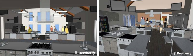 Design renderings showing the new kitchen with teaching stations