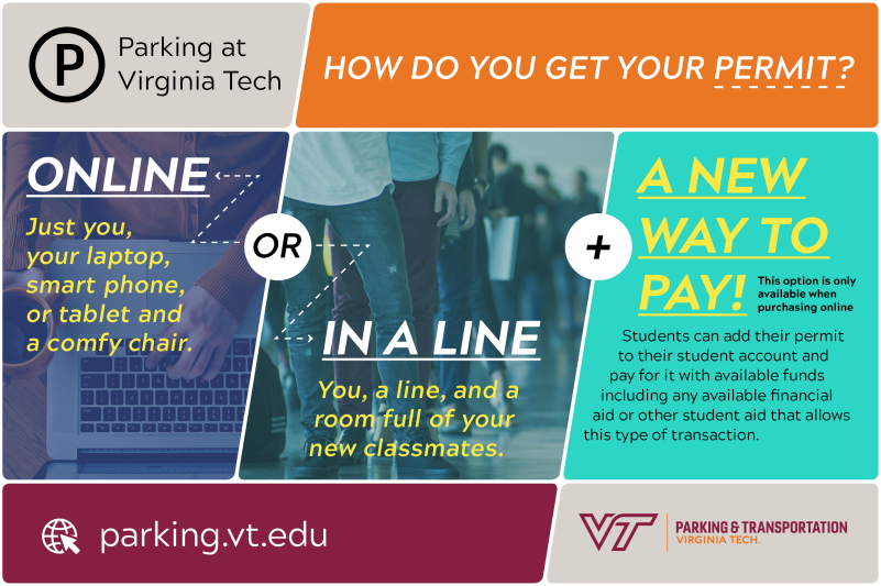 Students How to Pay for Parking Infographic